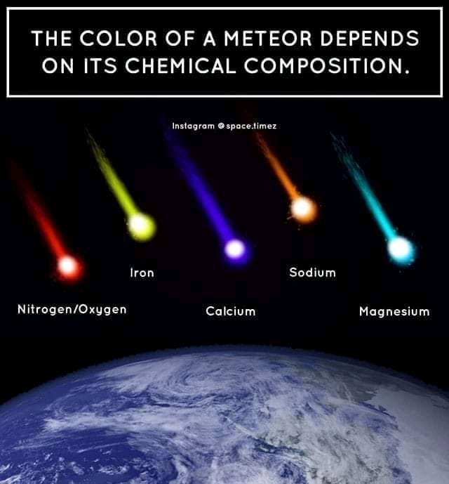 warna-warna meteor