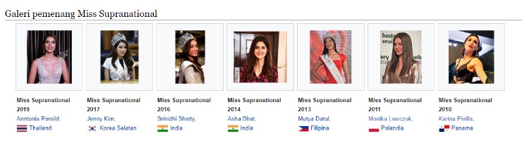 Galeri Pemenang Miss Supranational
