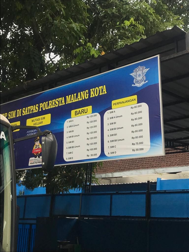 Biaya Pembuatan SIM dan Perpanjangan SIM di Kantor Pelayanan SIM Kota Malang